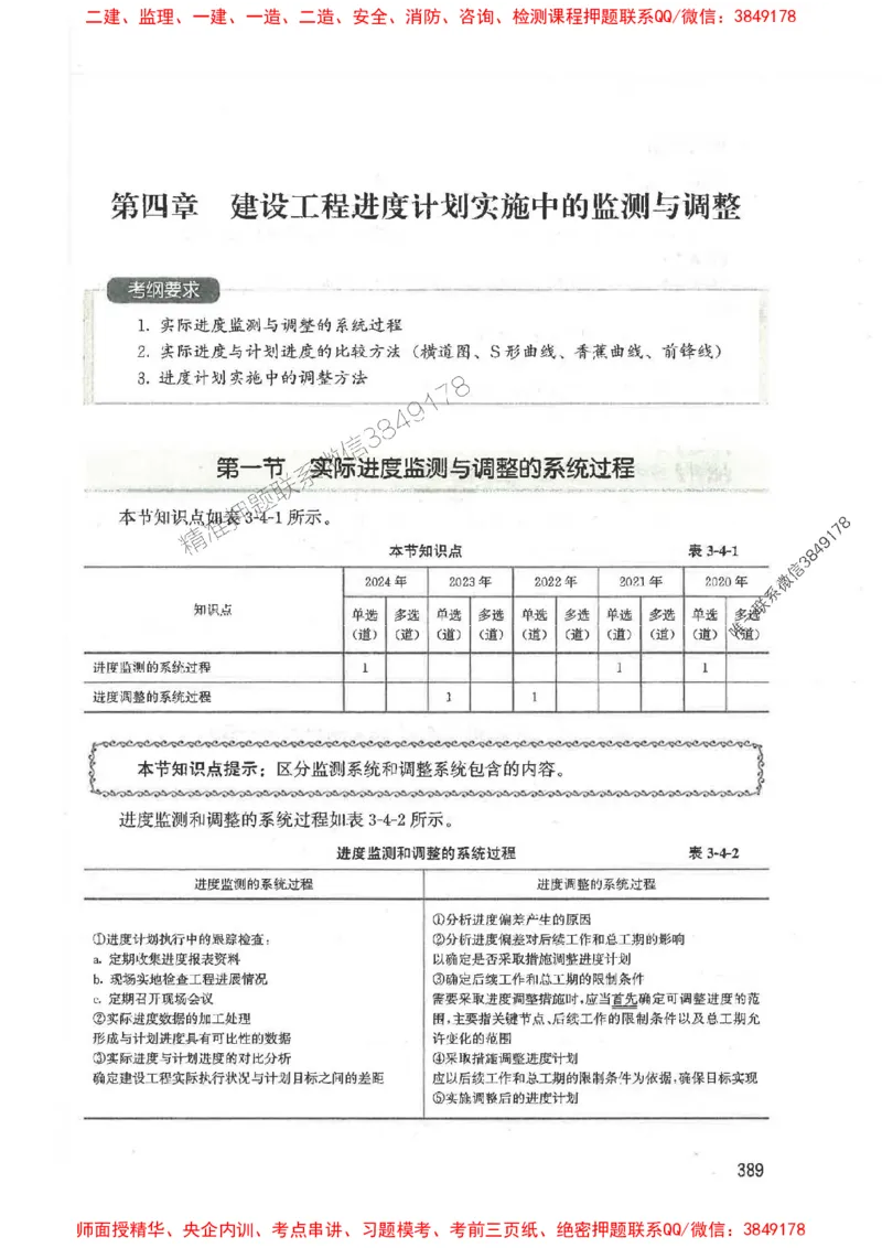 2025监理-法规李娜-考点一本通推荐_监理工程师_2025监理工程师_2025年监理工程师SVIP_2025年监理土建控制SVIP_01-精华文档✿电子教材✿历年真题