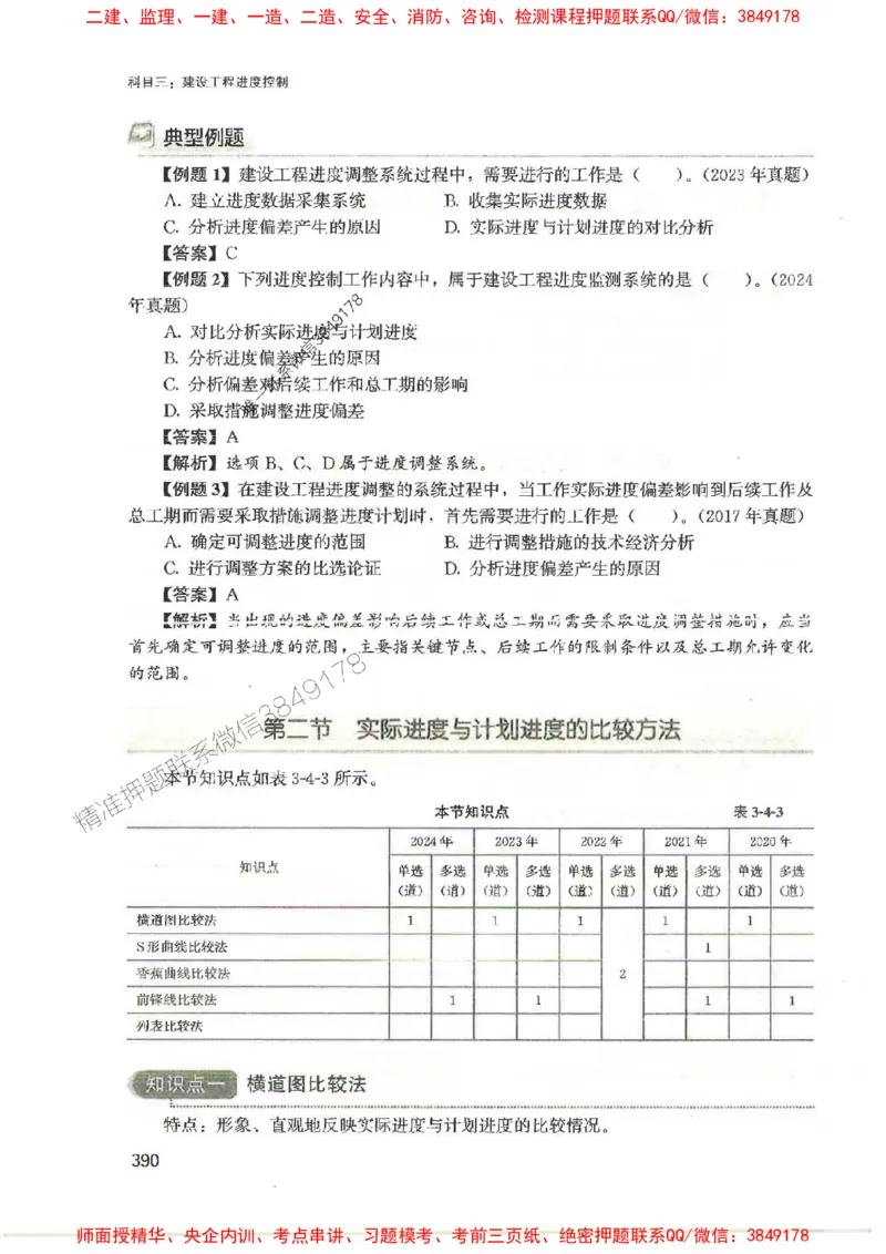 2025监理-法规李娜-考点一本通推荐_监理工程师_2025监理工程师_2025年监理工程师SVIP_2025年监理土建控制SVIP_01-精华文档✿电子教材✿历年真题