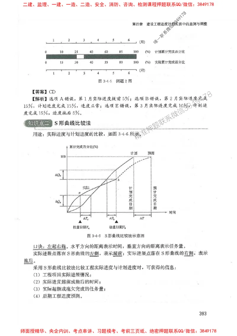 2025监理-法规李娜-考点一本通推荐_监理工程师_2025监理工程师_2025年监理工程师SVIP_2025年监理土建控制SVIP_01-精华文档✿电子教材✿历年真题