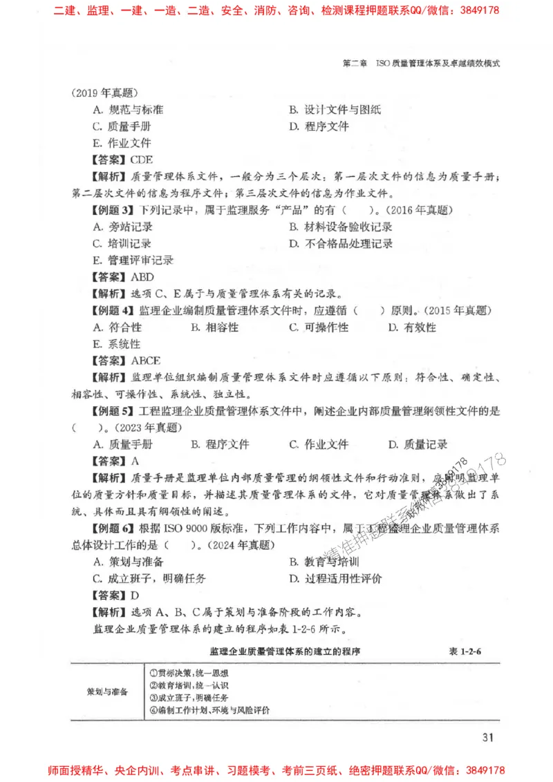 2025监理-法规李娜-考点一本通推荐_监理工程师_2025监理工程师_2025年监理工程师SVIP_2025年监理土建控制SVIP_01-精华文档✿电子教材✿历年真题