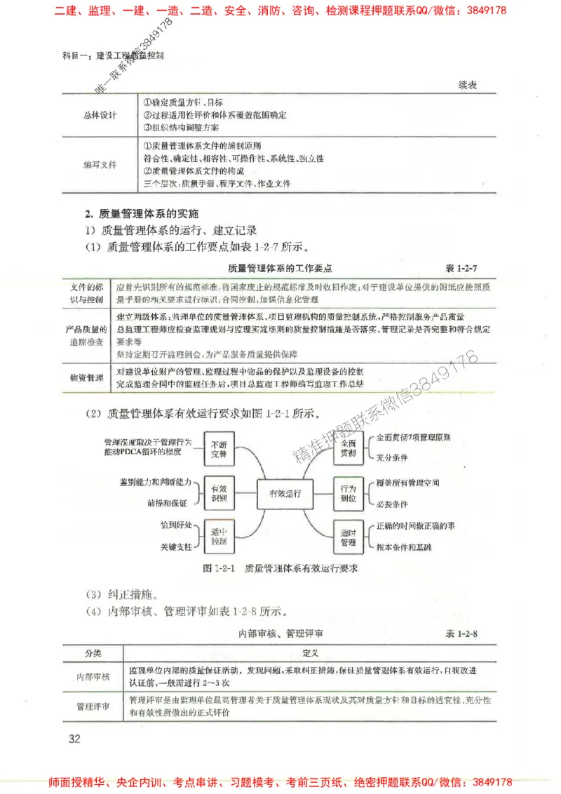 2025监理-法规李娜-考点一本通推荐_监理工程师_2025监理工程师_2025年监理工程师SVIP_2025年监理土建控制SVIP_01-精华文档✿电子教材✿历年真题