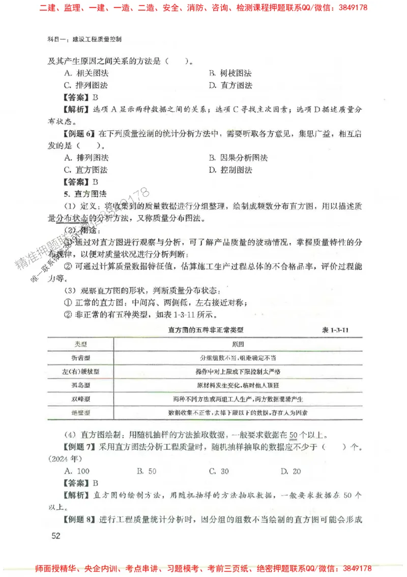 2025监理-法规李娜-考点一本通推荐_监理工程师_2025监理工程师_2025年监理工程师SVIP_2025年监理土建控制SVIP_01-精华文档✿电子教材✿历年真题