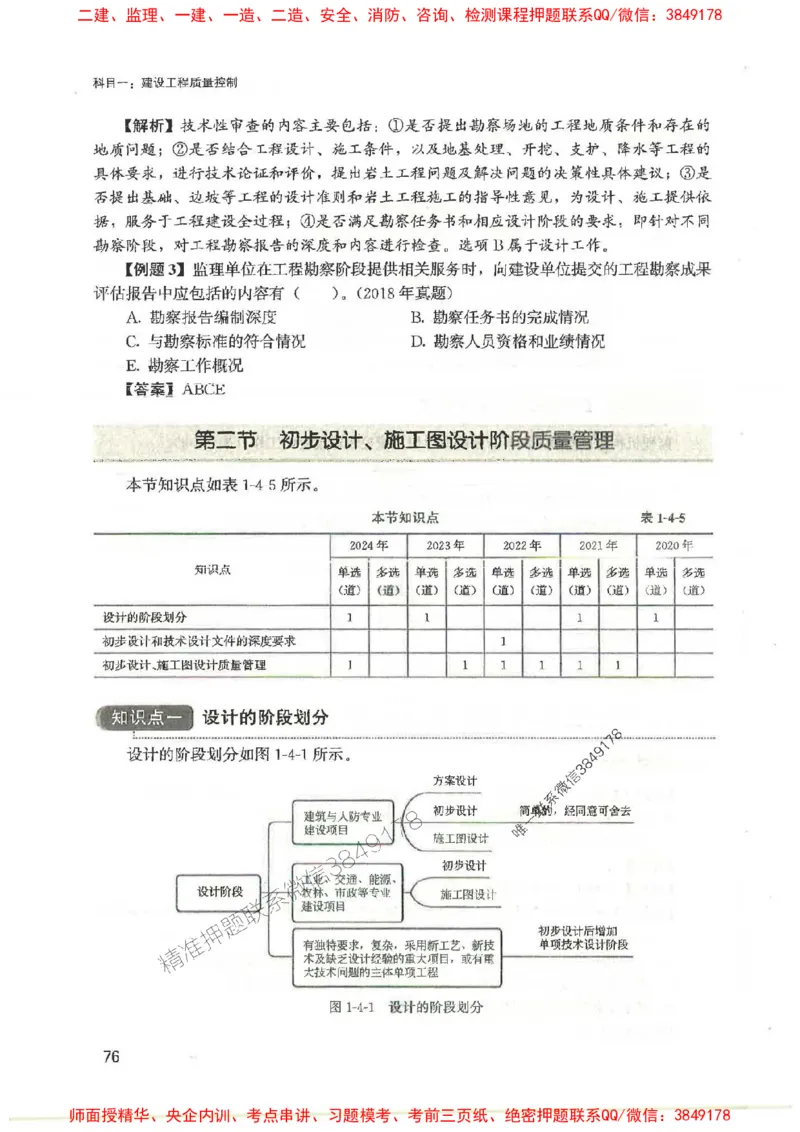 2025监理-法规李娜-考点一本通推荐_监理工程师_2025监理工程师_2025年监理工程师SVIP_2025年监理土建控制SVIP_01-精华文档✿电子教材✿历年真题