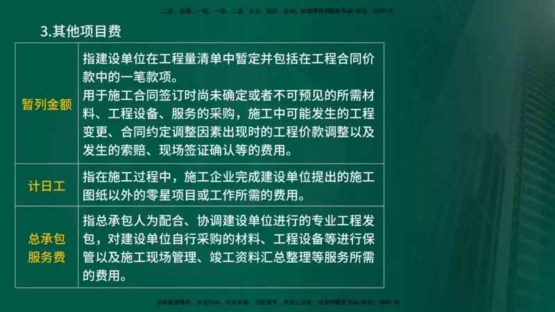 25年《投资控制（土建）》第2章（在线版）_监理工程师_2025监理工程师_2025年监理工程师SVIP_2025年监理土建控制SVIP_02-基础精讲✿高端面授✿深度强化