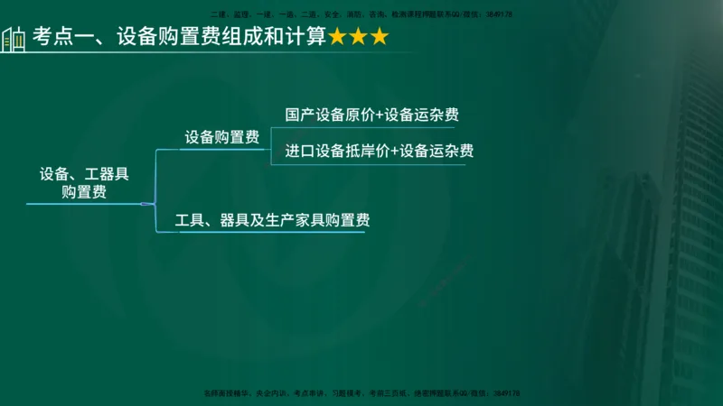 25年《投资控制（土建）》第2章（在线版）_监理工程师_2025监理工程师_2025年监理工程师SVIP_2025年监理土建控制SVIP_02-基础精讲✿高端面授✿深度强化