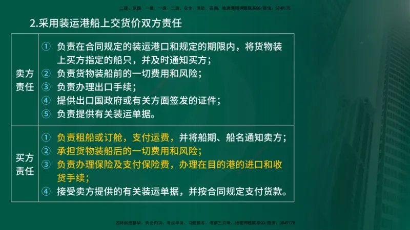 25年《投资控制（土建）》第2章（在线版）_监理工程师_2025监理工程师_2025年监理工程师SVIP_2025年监理土建控制SVIP_02-基础精讲✿高端面授✿深度强化