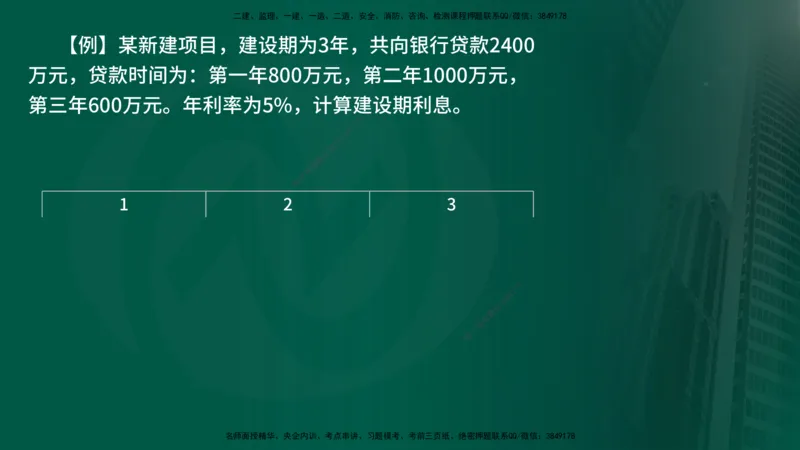 25年《投资控制（土建）》第2章（在线版）_监理工程师_2025监理工程师_2025年监理工程师SVIP_2025年监理土建控制SVIP_02-基础精讲✿高端面授✿深度强化