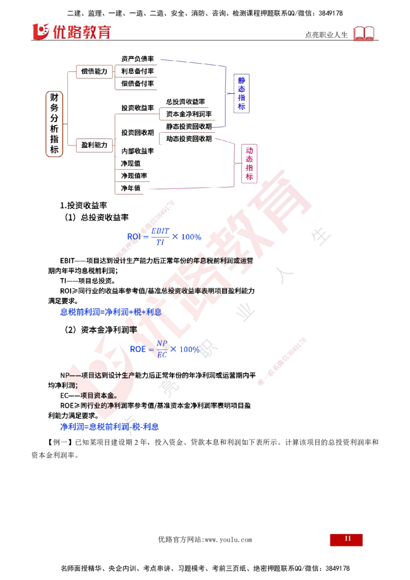 25年《投资控制（土建）》第4章（打印版）_监理工程师_2025监理工程师_2025年监理工程师SVIP_2025年监理土建控制SVIP_02-基础精讲✿高端面授✿深度强化
