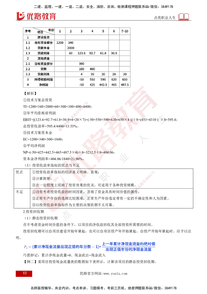 25年《投资控制（土建）》第4章（打印版）_监理工程师_2025监理工程师_2025年监理工程师SVIP_2025年监理土建控制SVIP_02-基础精讲✿高端面授✿深度强化