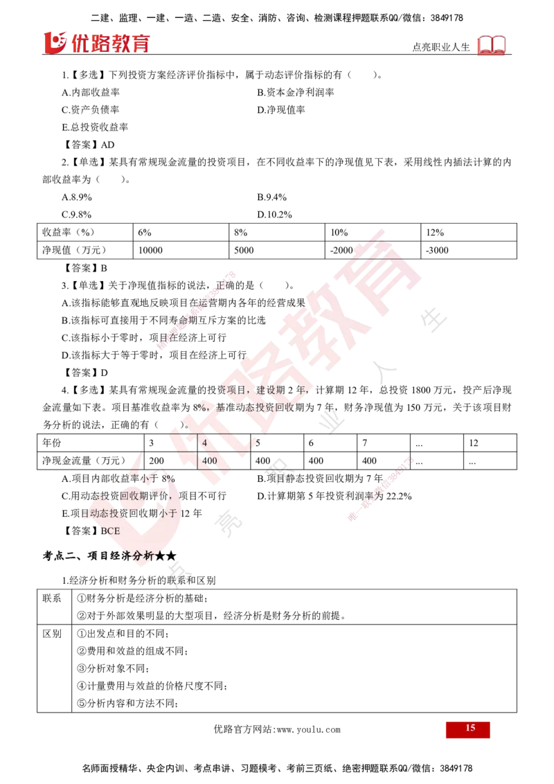 25年《投资控制（土建）》第4章（打印版）_监理工程师_2025监理工程师_2025年监理工程师SVIP_2025年监理土建控制SVIP_02-基础精讲✿高端面授✿深度强化