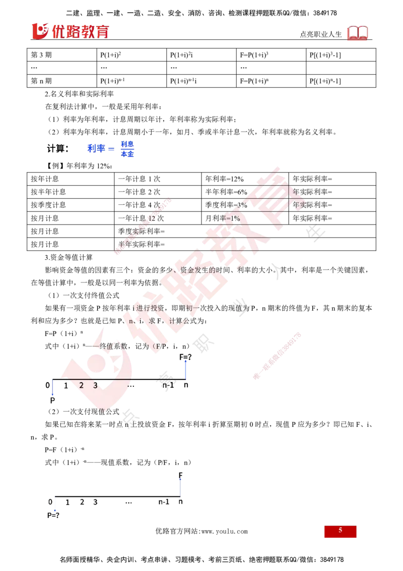 25年《投资控制（土建）》第4章（打印版）_监理工程师_2025监理工程师_2025年监理工程师SVIP_2025年监理土建控制SVIP_02-基础精讲✿高端面授✿深度强化