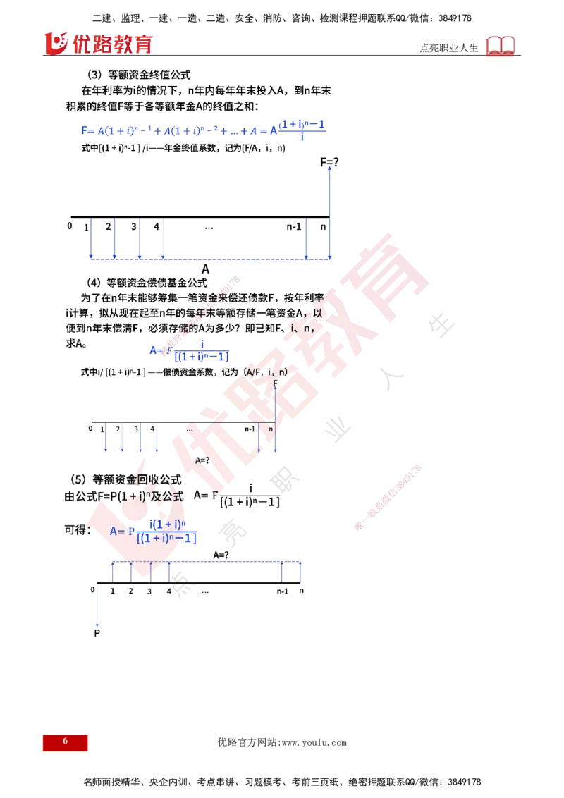 25年《投资控制（土建）》第4章（打印版）_监理工程师_2025监理工程师_2025年监理工程师SVIP_2025年监理土建控制SVIP_02-基础精讲✿高端面授✿深度强化