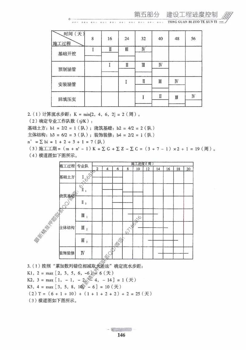 2025年监理核心母题1000题-土建案例_监理工程师_2025监理工程师_2025年监理工程师-各大机构_高端电子大礼包_2025年的_核心母题
