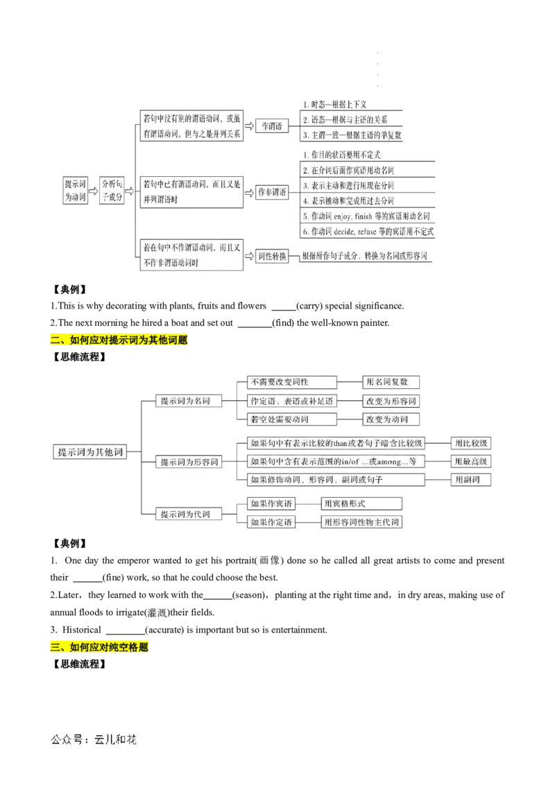 专题06语法填空（原卷版）_2024-2025高一（7-7月题库）_2024年7月试卷_07082024年初升高英语无忧衔接（通用版）暑假自学课2024年新高一英语暑假提升精品讲义