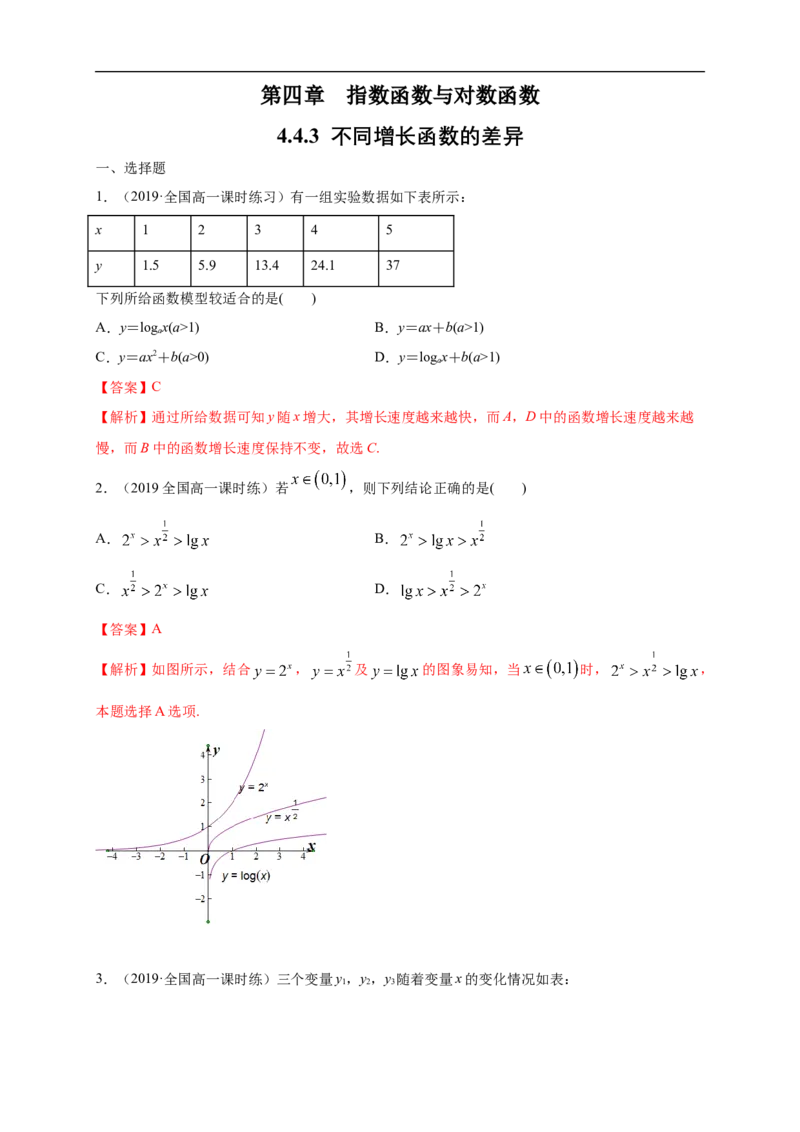 4.4.3不同增长函数的差异练习（1）（解析版）_E015高中全科试卷_数学试题_必修1_02.同步练习_2.同步练习（第二套）_同步练习配套人教A版数学_第4章指数函数与对数函数