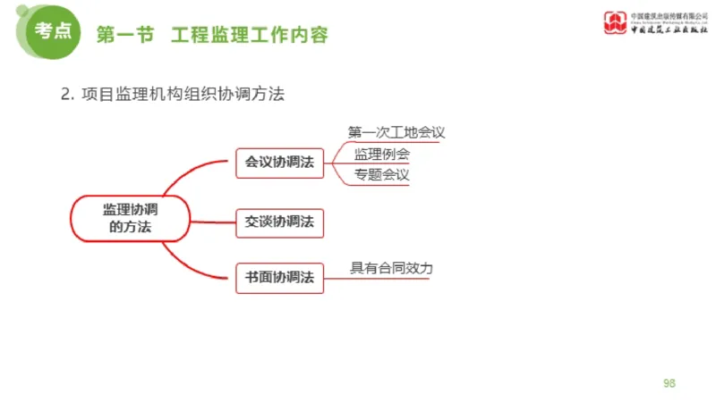 2025年监理工程师《法规》超强周练（5）（上）3.12_监理工程师_2025监理工程师_2025年监理工程师SVIP_2025年监理概论法规SVIP_03-习题精析✿实战特训✿模考通关_讲义