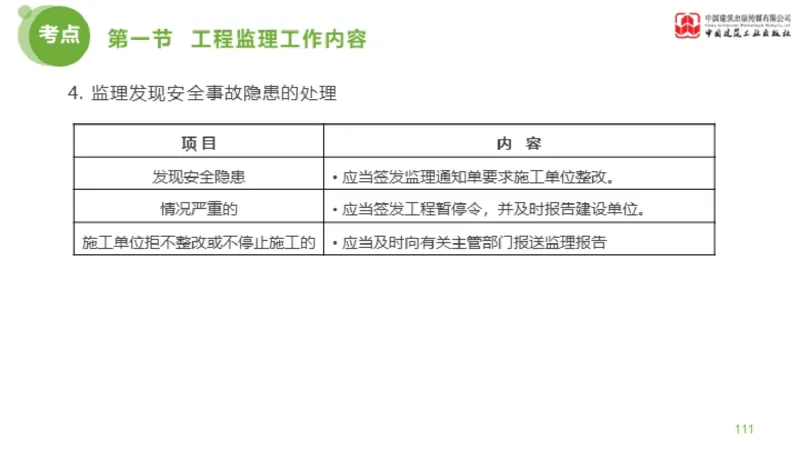 2025年监理工程师《法规》超强周练（5）（上）3.12_监理工程师_2025监理工程师_2025年监理工程师SVIP_2025年监理概论法规SVIP_03-习题精析✿实战特训✿模考通关_讲义