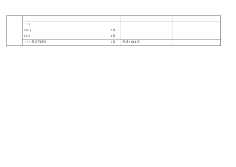 参考答案_2024年3月_013月合集_2024届广东省韶关市高三下学期综合测试（二）（韶关二模）_广东省韶关市2024届高三下学期综合测试（二）（韶关二模）生物