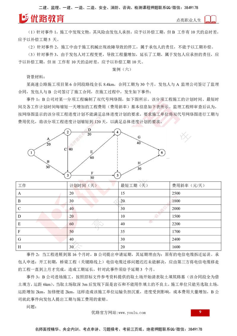25年《案例交通》第2部分讲义打印版_监理工程师_2025监理工程师_2025年监理工程师SVIP_2025年监理交通案例SVIP_02-基础精讲✿高端面授✿深度强化