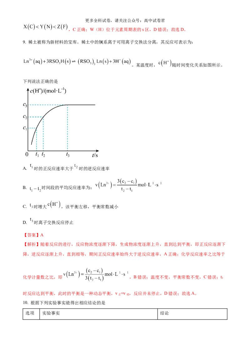 化学（九省联考真题完全解读，安徽卷）-2024年1月&ldquo;九省联考&rdquo;真题完全解读与考后提升_2024年4月_其他_2024年1月新&ldquo;九省联考&rdquo;考后提升卷（原卷+解析）