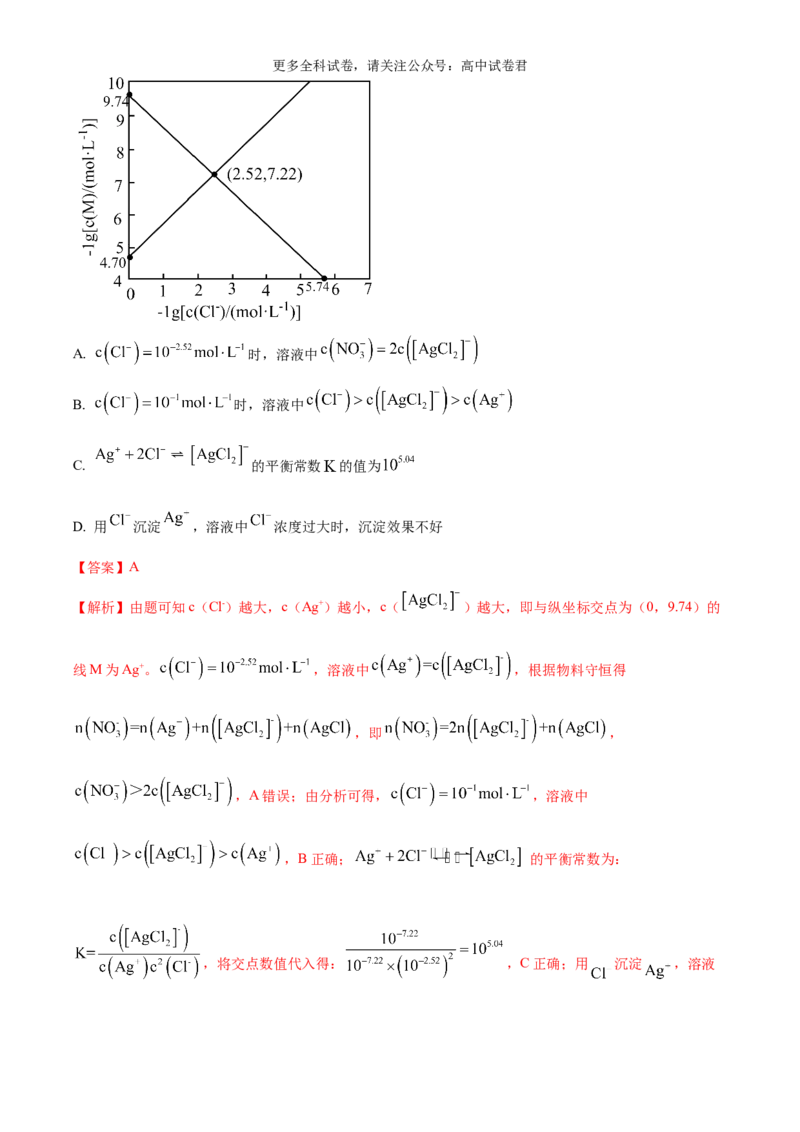 化学（九省联考真题完全解读，安徽卷）-2024年1月&ldquo;九省联考&rdquo;真题完全解读与考后提升_2024年4月_其他_2024年1月新&ldquo;九省联考&rdquo;考后提升卷（原卷+解析）