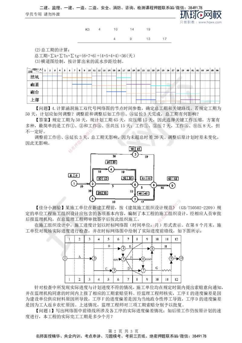 21.基本知识点十一工程进度控制(六)_监理工程师_2025监理工程师_2025年监理工程师SVIP_2025年监理交通案例SVIP_02-基础精讲✿高端面授✿深度强化
