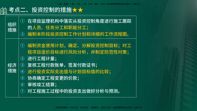 25年《投资控制（土建）》第1章（在线版）_监理工程师_2025监理工程师_2025年监理工程师SVIP_2025年监理土建控制SVIP_02-基础精讲✿高端面授✿深度强化