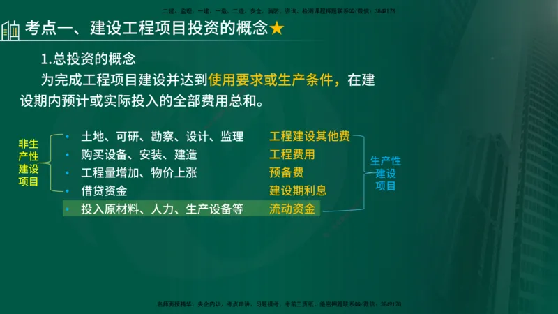 25年《投资控制（土建）》第1章（在线版）_监理工程师_2025监理工程师_2025年监理工程师SVIP_2025年监理土建控制SVIP_02-基础精讲✿高端面授✿深度强化