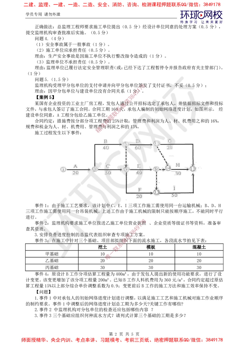 2025环球网校监理工程师《建设工程监理案例分析》（土建）直播密训（三）_6cc4ade95bd87b2e6d2171ce68737b349e5d3fcb_监理工程师_2025监理工程师_2025年监理工程师SVIP