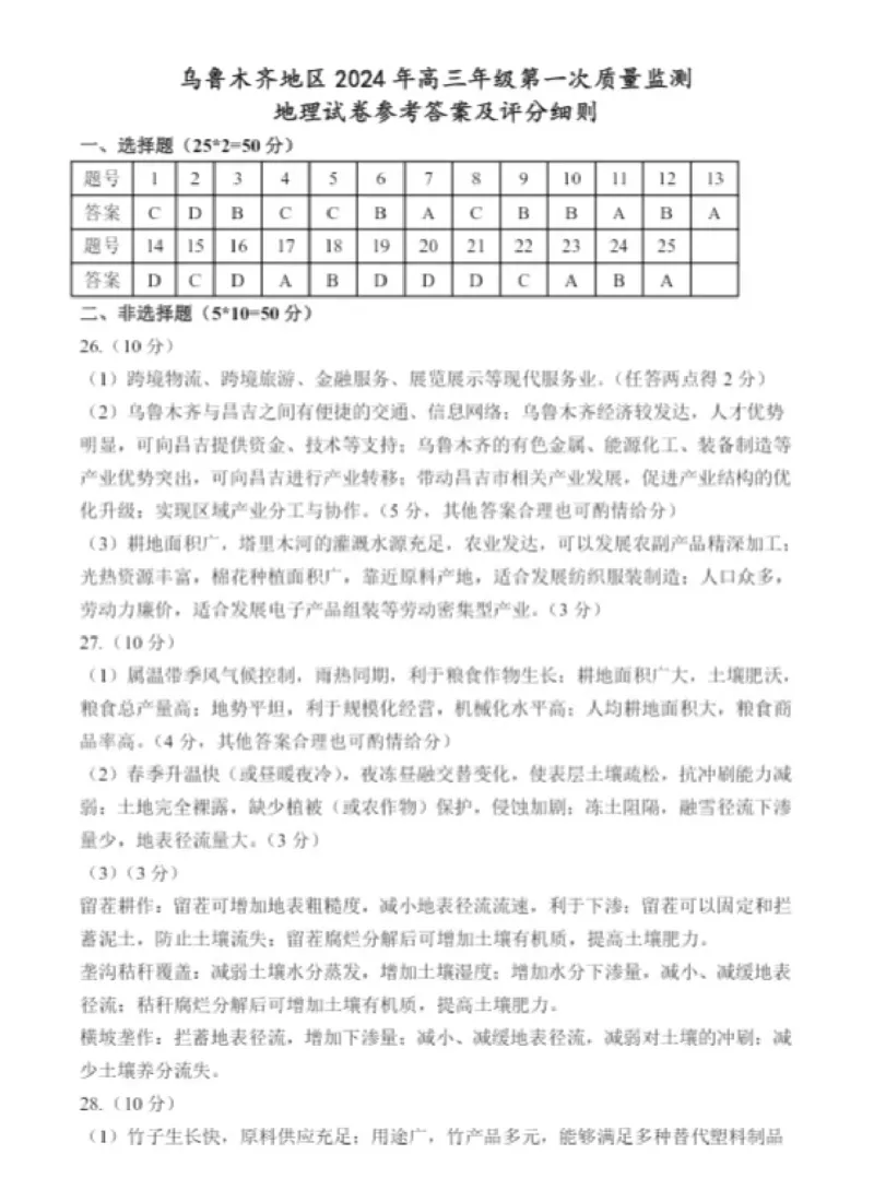 乌市高三一模地理答案评分标准_2024年2月_01每日更新_01号_2024届新疆乌鲁木齐市高三上学期第一次质量监测_新疆乌鲁木齐市2024届高三上学期第一次质量监测地理