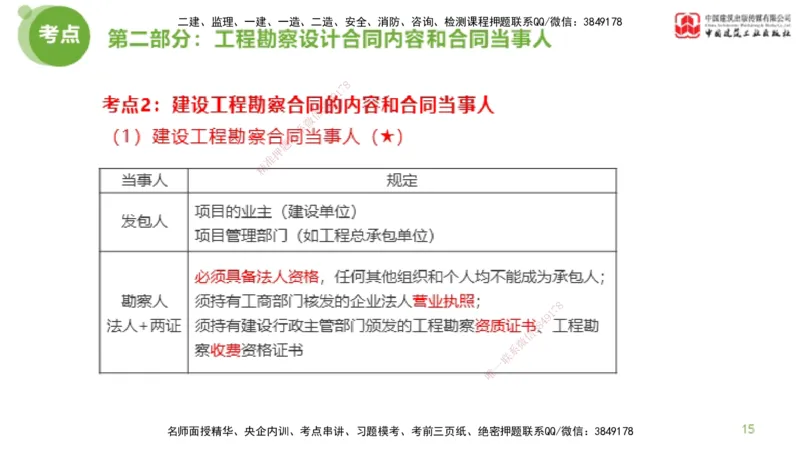 2025年监理工程师《合同管理》超强周练04节（上）_监理工程师_2025监理工程师_2025年监理工程师SVIP_2025年监理合同管理SVIP_03-习题精析✿实战特训✿模考通关_讲义