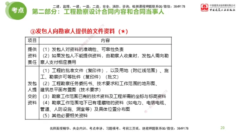 2025年监理工程师《合同管理》超强周练04节（上）_监理工程师_2025监理工程师_2025年监理工程师SVIP_2025年监理合同管理SVIP_03-习题精析✿实战特训✿模考通关_讲义