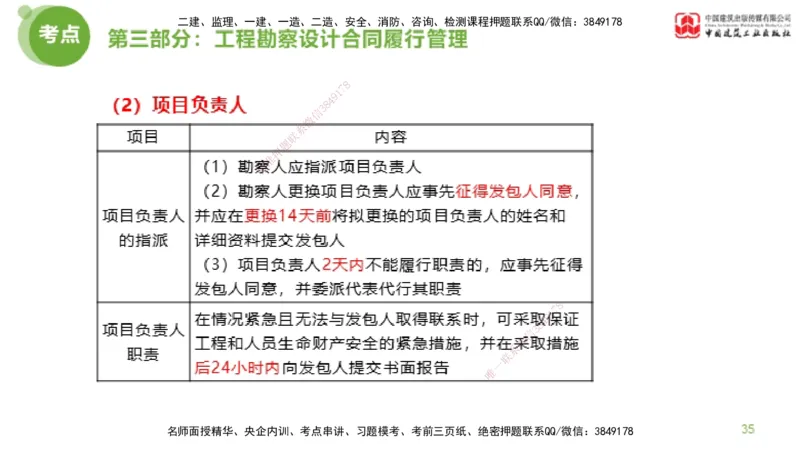 2025年监理工程师《合同管理》超强周练04节（上）_监理工程师_2025监理工程师_2025年监理工程师SVIP_2025年监理合同管理SVIP_03-习题精析✿实战特训✿模考通关_讲义