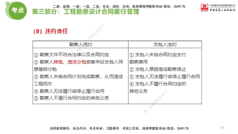 2025年监理工程师《合同管理》超强周练04节（上）_监理工程师_2025监理工程师_2025年监理工程师SVIP_2025年监理合同管理SVIP_03-习题精析✿实战特训✿模考通关_讲义