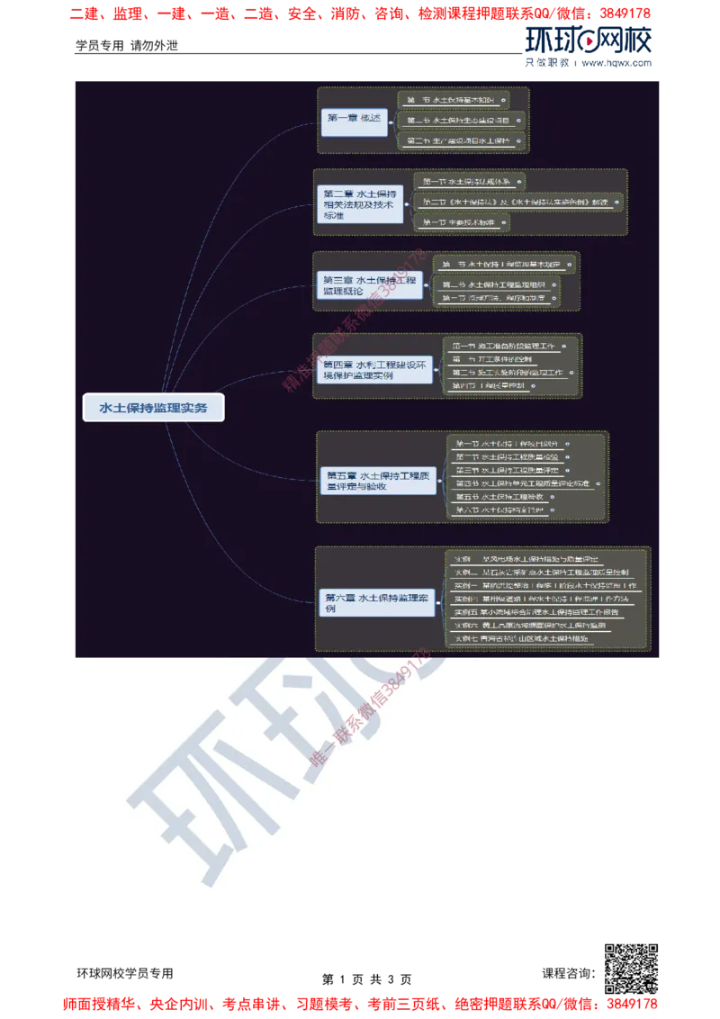 25.水土保持：第一章第一节水土保持基本知识(一)_监理工程师_2025监理工程师_2025年监理工程师SVIP_2025年监理水利案例SVIP_02-基础精讲✿高端面授✿深度强化