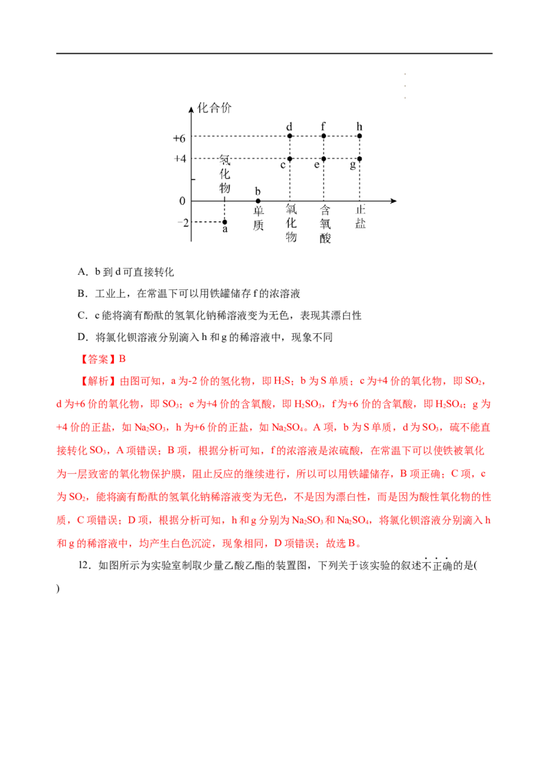 模拟卷01-高一化学下学期高频考题期末测试卷（人教2019必修第二册）（解析版）_E015高中全科试卷_化学试题_必修2_2.新版人教版高中化学试卷必修二_4.期末试卷