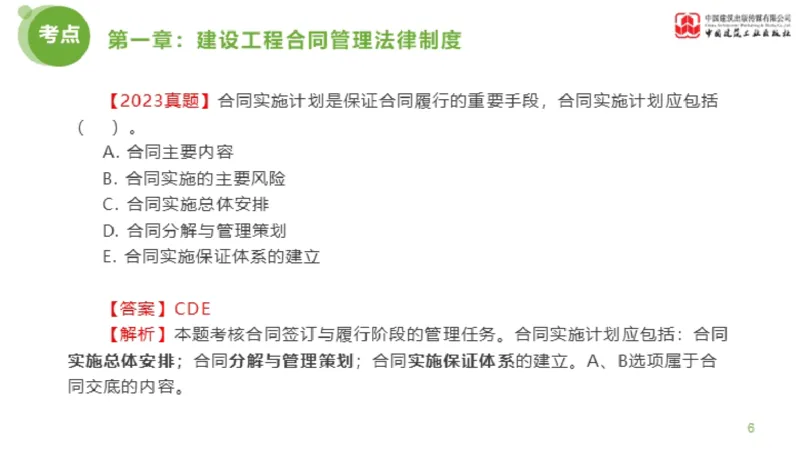 2025年监理工程师《合同管理》金题解析01节（上）_监理工程师_2025监理工程师_2025年监理工程师SVIP_2025年监理合同管理SVIP_03-习题精析✿实战特训✿模考通关_讲义
