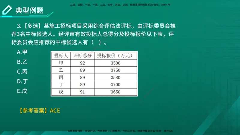 2026年监理《合同管理》精讲第3章在线版_监理工程师_2026年监理工程师SVIP_2026年监理合同管理SVIP_02-基础精讲✿高端面授✿深度强化