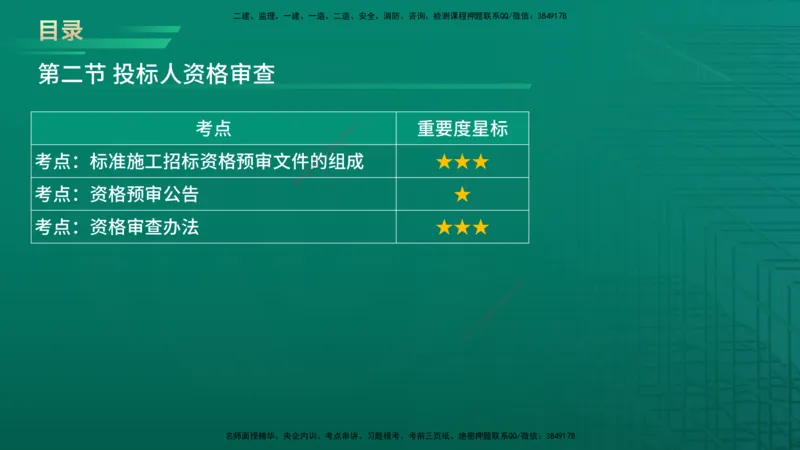 2026年监理《合同管理》精讲第3章在线版_监理工程师_2026年监理工程师SVIP_2026年监理合同管理SVIP_02-基础精讲✿高端面授✿深度强化