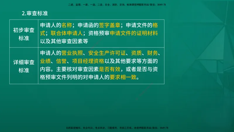 2026年监理《合同管理》精讲第3章在线版_监理工程师_2026年监理工程师SVIP_2026年监理合同管理SVIP_02-基础精讲✿高端面授✿深度强化