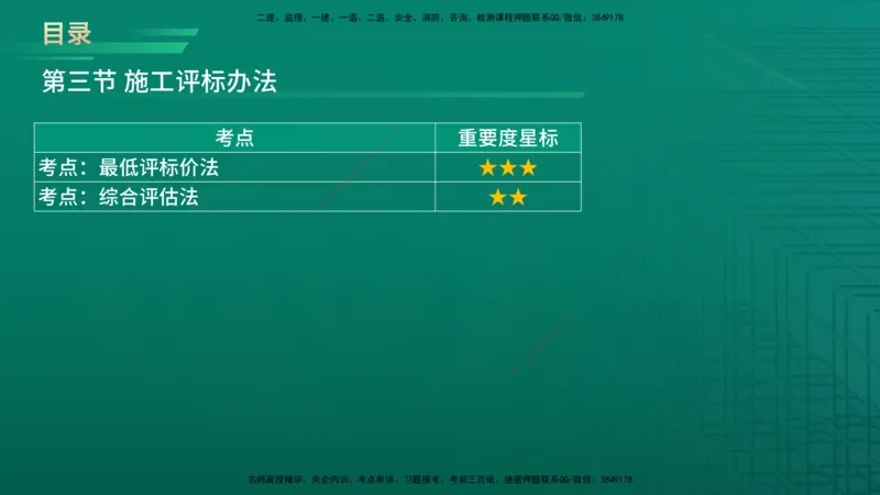 2026年监理《合同管理》精讲第3章在线版_监理工程师_2026年监理工程师SVIP_2026年监理合同管理SVIP_02-基础精讲✿高端面授✿深度强化