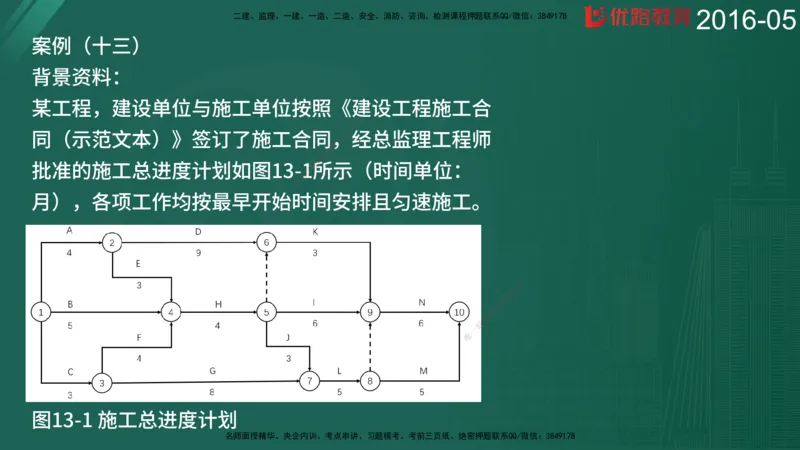 2025监理《案例分析-土建》精题必刷（完整版）在线观看_监理工程师_2025监理工程师_2025年监理工程师SVIP_2025年监理土建案例SVIP_03-习题精析✿实战特训✿模考通关
