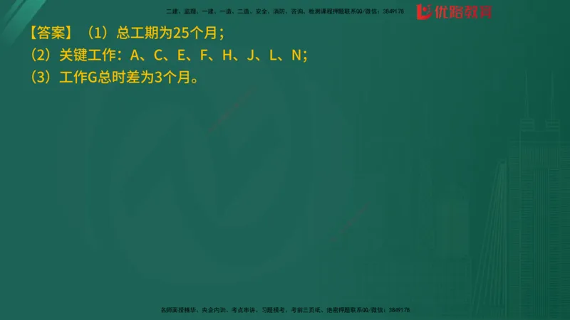 2025监理《案例分析-土建》精题必刷（完整版）在线观看_监理工程师_2025监理工程师_2025年监理工程师SVIP_2025年监理土建案例SVIP_03-习题精析✿实战特训✿模考通关