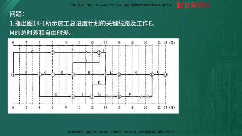 2025监理《案例分析-土建》精题必刷（完整版）在线观看_监理工程师_2025监理工程师_2025年监理工程师SVIP_2025年监理土建案例SVIP_03-习题精析✿实战特训✿模考通关