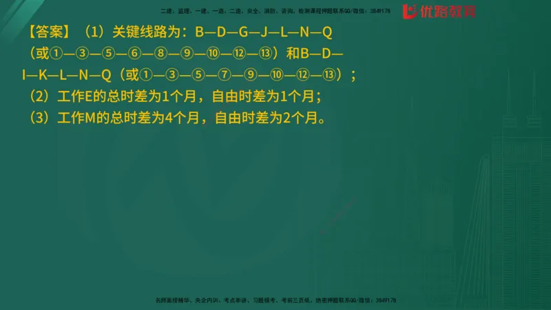 2025监理《案例分析-土建》精题必刷（完整版）在线观看_监理工程师_2025监理工程师_2025年监理工程师SVIP_2025年监理土建案例SVIP_03-习题精析✿实战特训✿模考通关