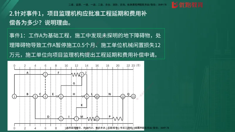 2025监理《案例分析-土建》精题必刷（完整版）在线观看_监理工程师_2025监理工程师_2025年监理工程师SVIP_2025年监理土建案例SVIP_03-习题精析✿实战特训✿模考通关