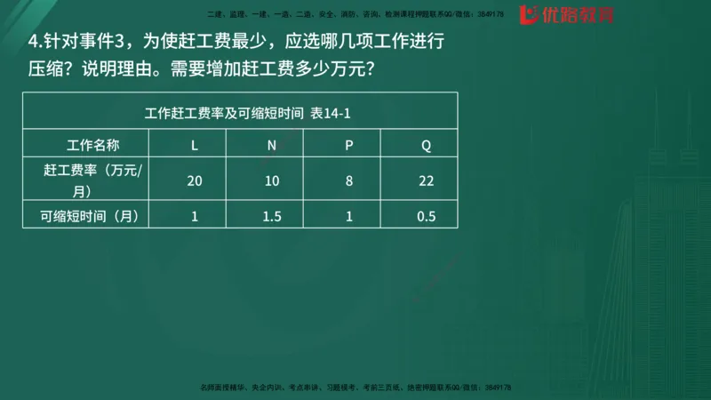 2025监理《案例分析-土建》精题必刷（完整版）在线观看_监理工程师_2025监理工程师_2025年监理工程师SVIP_2025年监理土建案例SVIP_03-习题精析✿实战特训✿模考通关