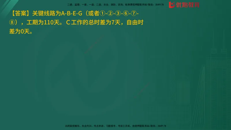 2025监理《案例分析-土建》精题必刷（完整版）在线观看_监理工程师_2025监理工程师_2025年监理工程师SVIP_2025年监理土建案例SVIP_03-习题精析✿实战特训✿模考通关