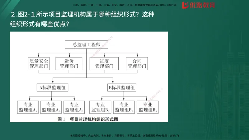 2025监理《案例分析-土建》精题必刷（完整版）在线观看_监理工程师_2025监理工程师_2025年监理工程师SVIP_2025年监理土建案例SVIP_03-习题精析✿实战特训✿模考通关