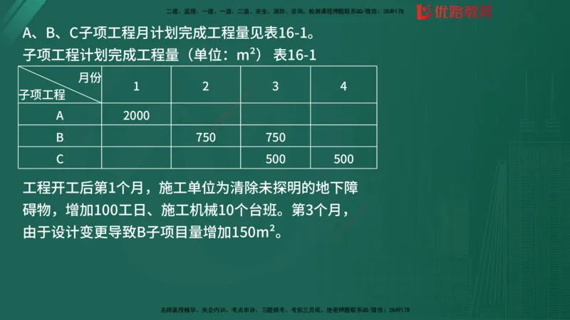 2025监理《案例分析-土建》精题必刷（完整版）在线观看_监理工程师_2025监理工程师_2025年监理工程师SVIP_2025年监理土建案例SVIP_03-习题精析✿实战特训✿模考通关